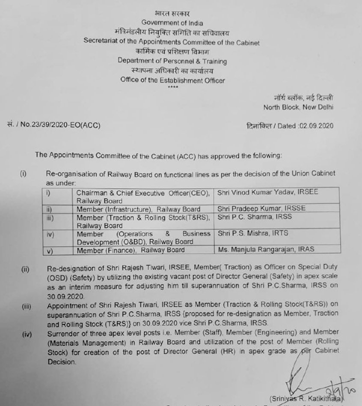 नये रेलवे बोर्ड का गठन, अब चेयनमैन होंगे सीईओ